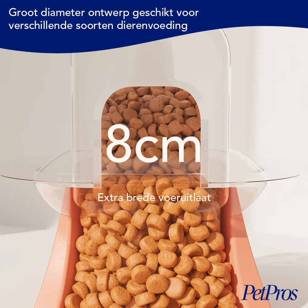 Automatische Waterdispenser & Voerbak Kat/Hond | PetPros