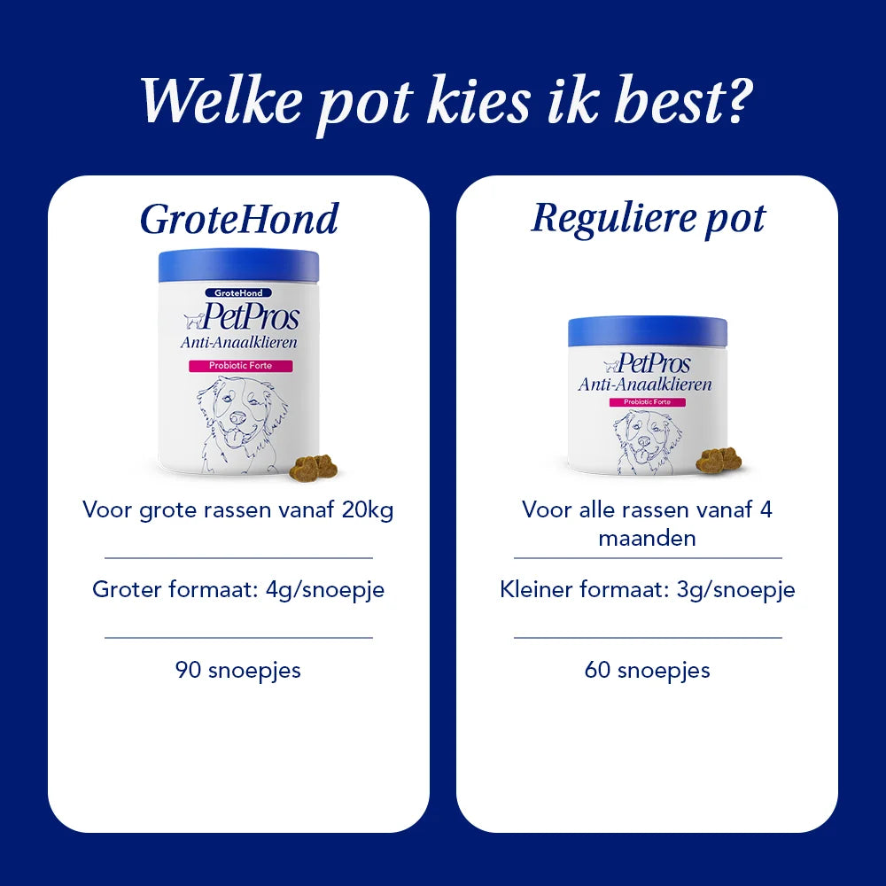 HondXL⁺ Anti-Anaalklieren