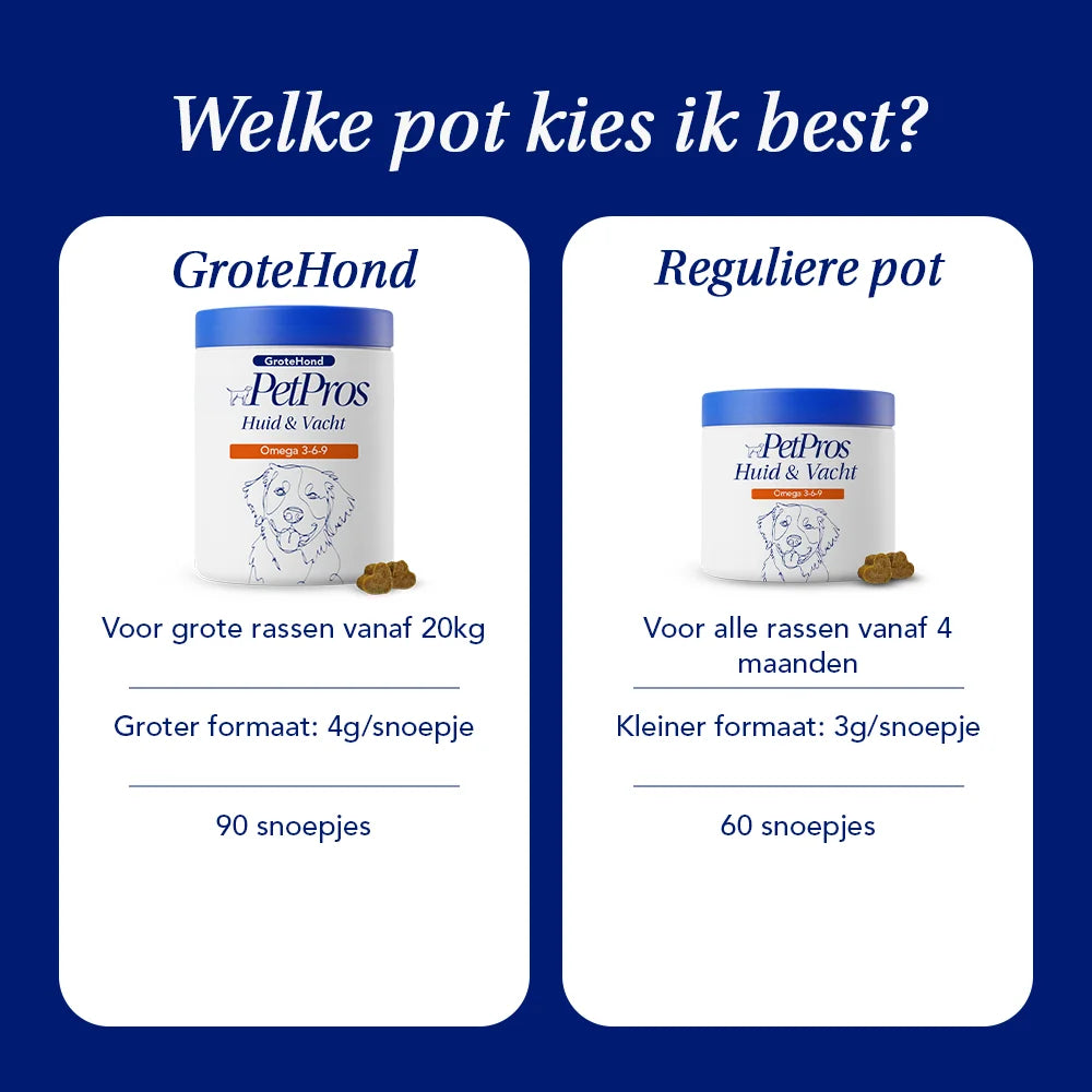 HondXL⁺ Huid & Vacht