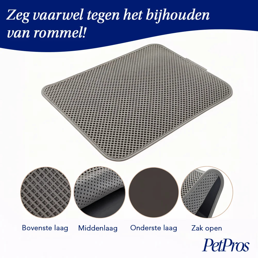 Dubbellaagse EVA Kattenbakmat | PetPros