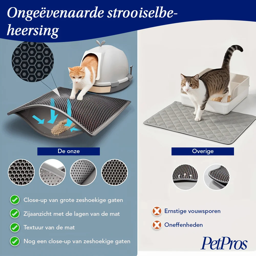 Dubbellaagse EVA Kattenbakmat | PetPros