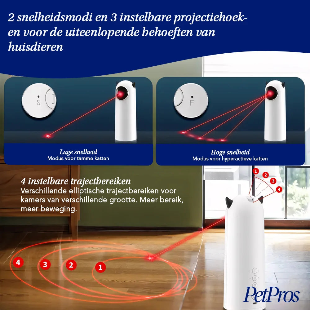 Interactief kattenspeelgoed met automatisch roterende laser | PetPros